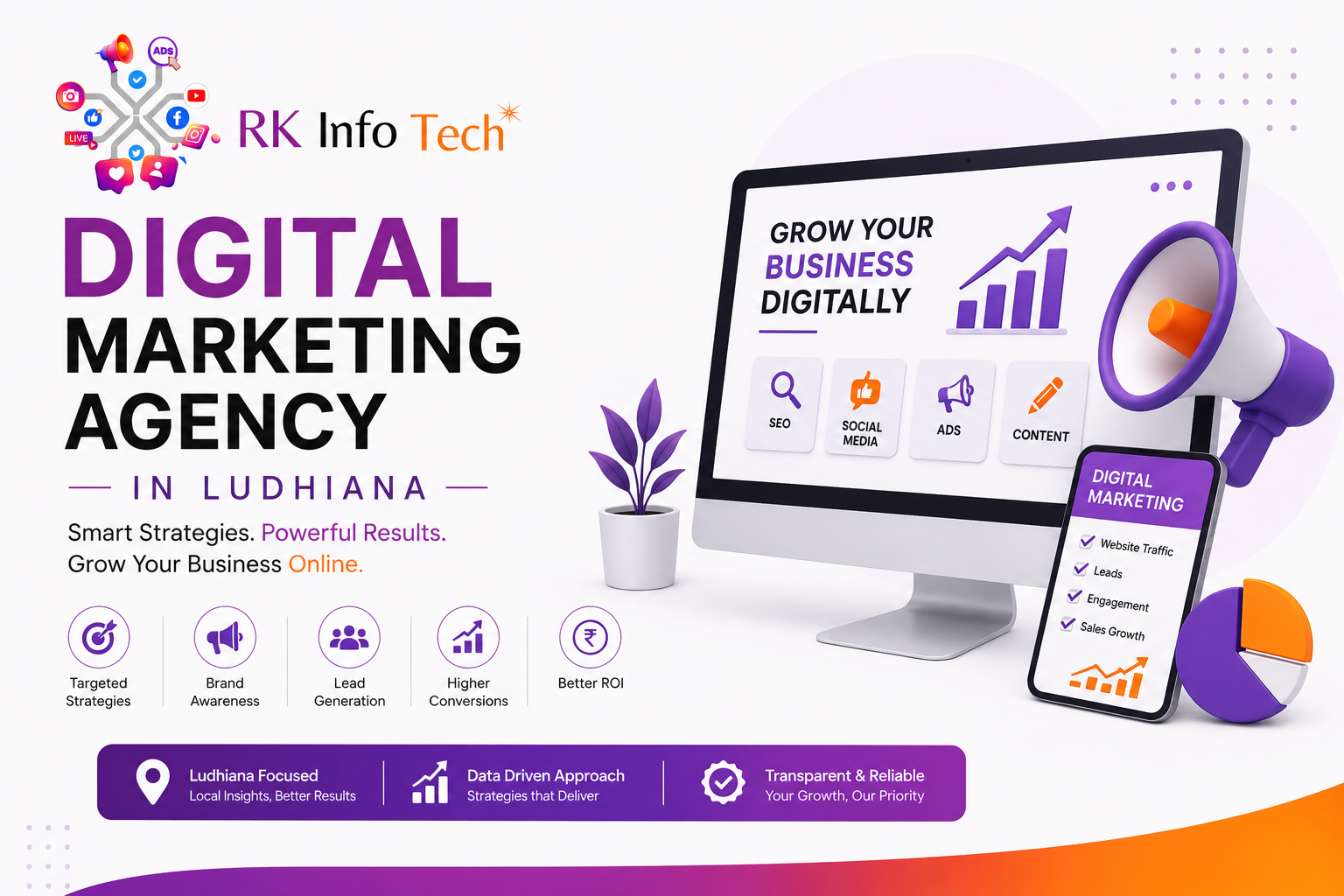 digital marketing agency in ludhiana