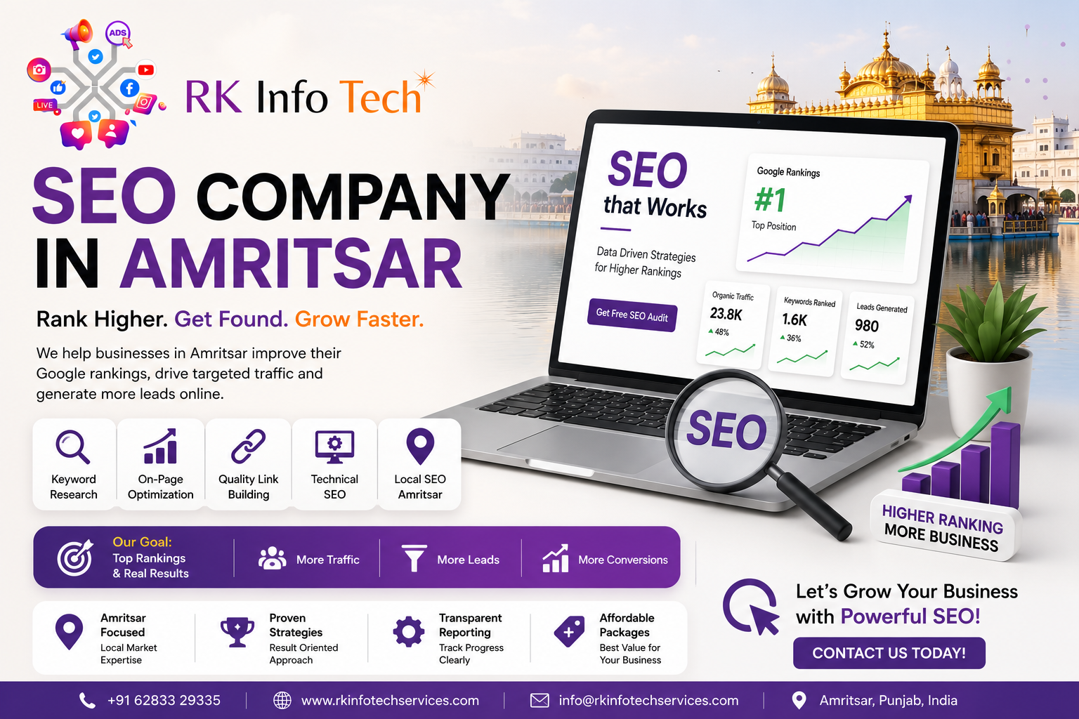 seo company in amritsar