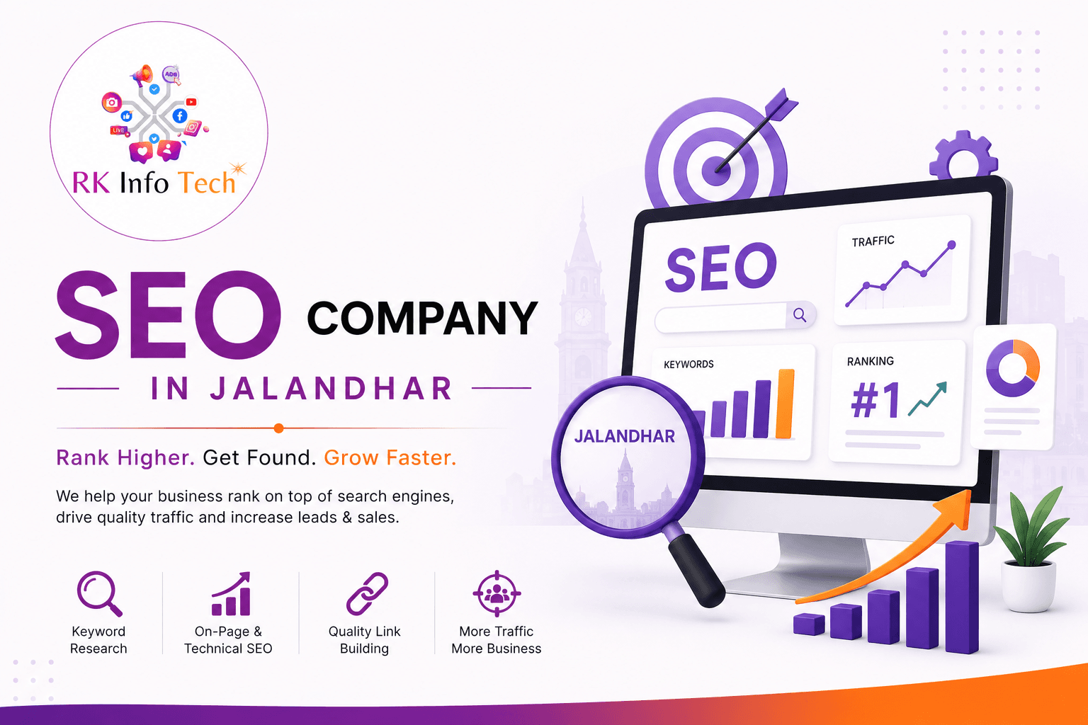 seo company in jalandhar